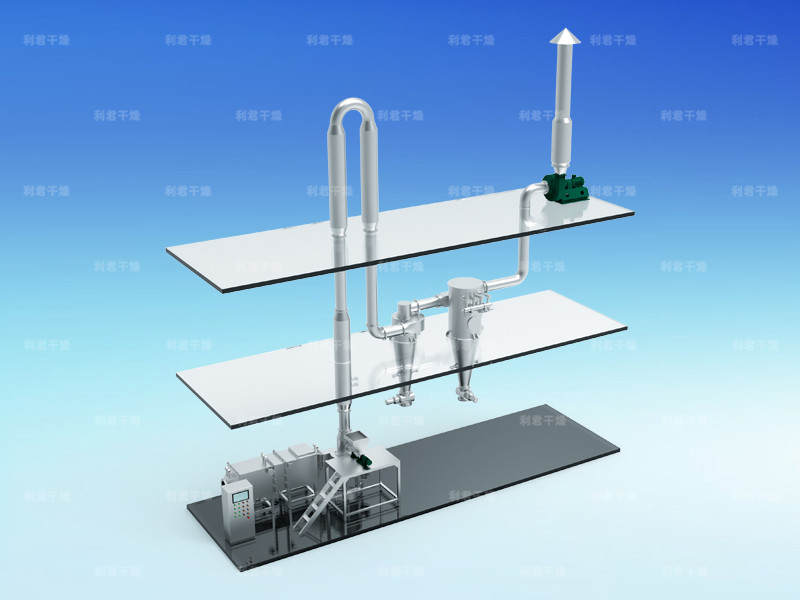 QG、JG、FG系列氣流干燥機(jī)